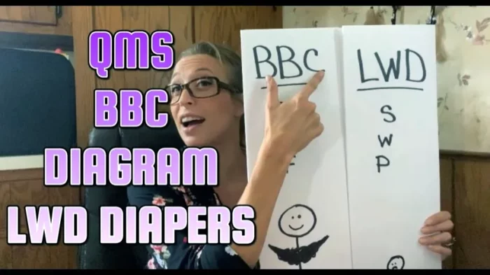 Bbc Diagram Lwd Diapers - QUEENMOTHERSOLES / QUEENIEMSOLES - MP4